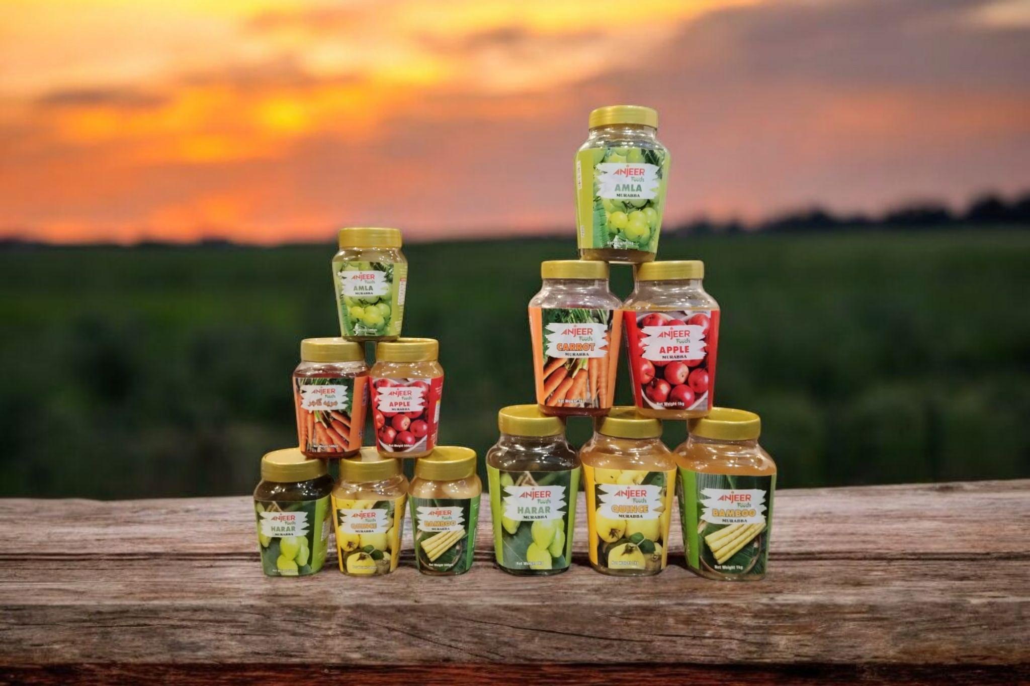 Login to your account